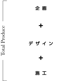 トータルプロデュース